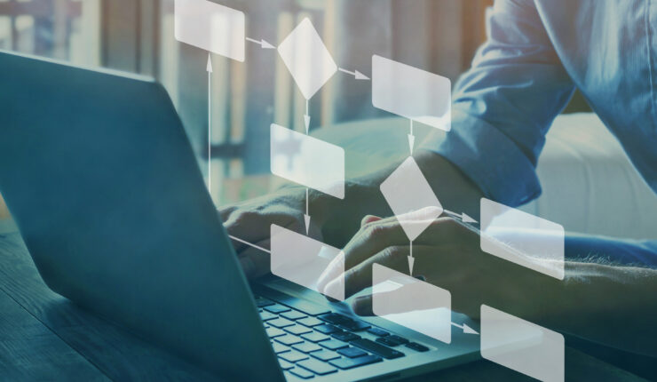 Business,Process,Flowchart,,Implement,And,Improve