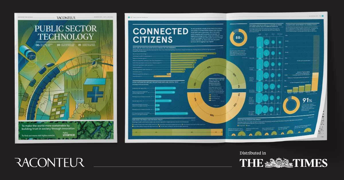 raconteur supplement