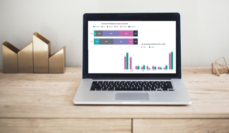 Laptop on table with graphs on the screen